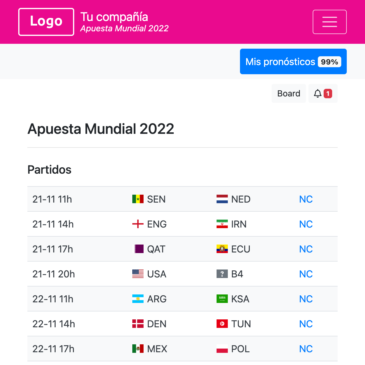 Su identidad - Copa Mundial Femenina 2023